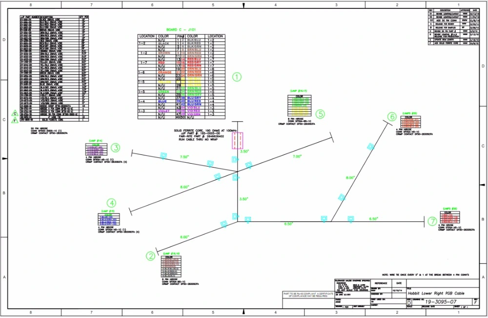 Us UL Certified Wiring Harness Application for Electrical Cabinets Control Box with Ipc620