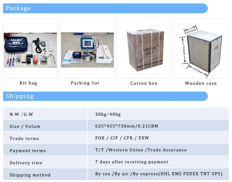 Pet Water Bottle Date Expiry Date Coding From V280p 32 DOT Matrix Inkjet Printer